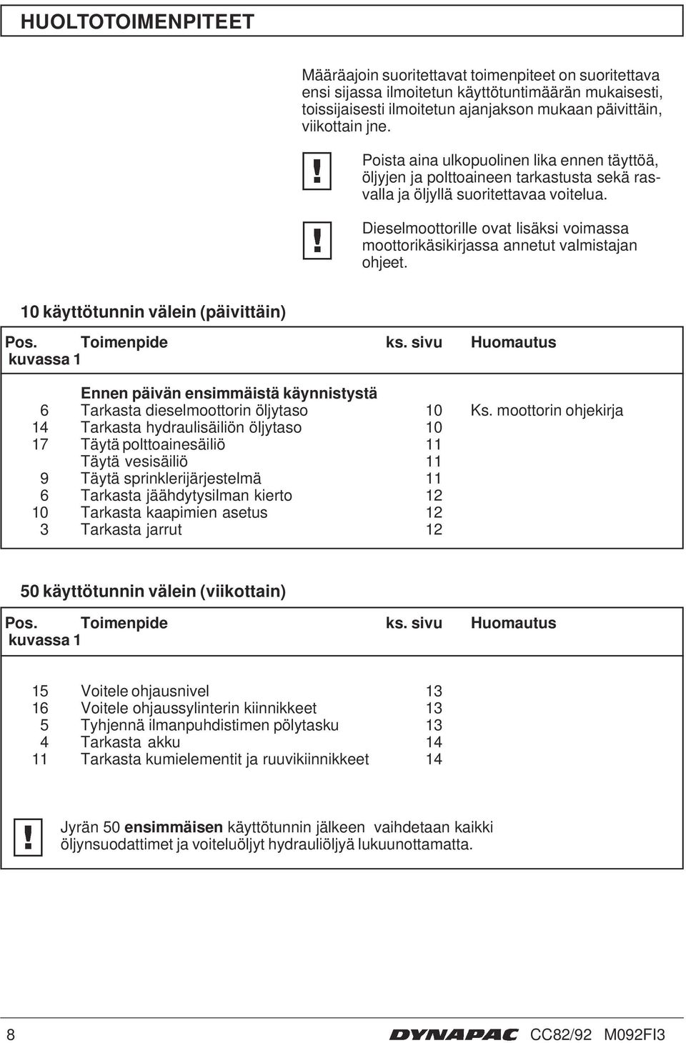 Dieselmoottorille ovat lisäksi voimassa moottorikäsikirjassa annetut valmistajan ohjeet. 0 käyttötunnin välein (päivittäin) Pos. Toimenpide ks.