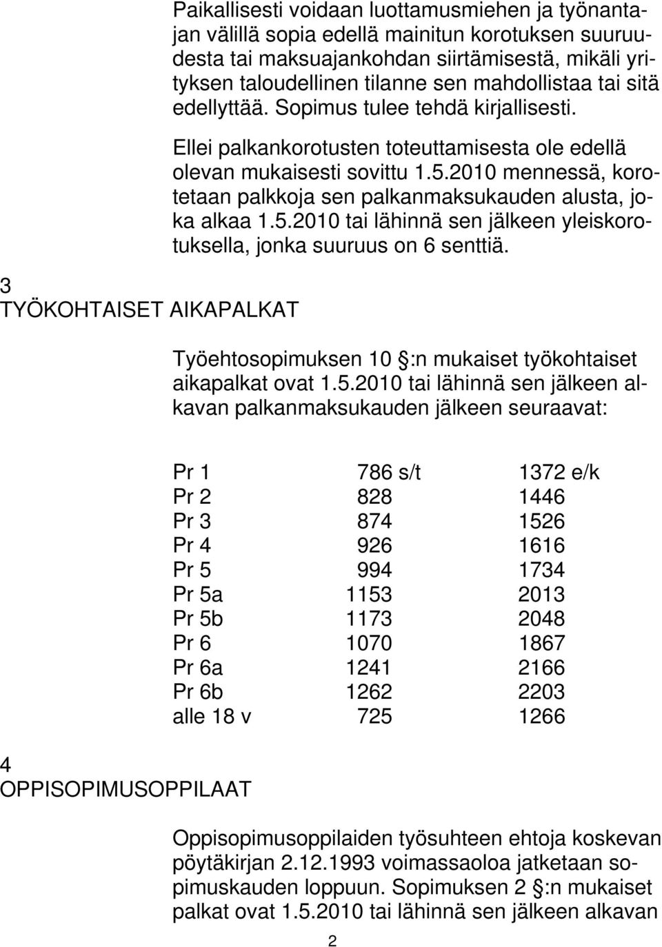 2010 mennessä, korotetaan palkkoja sen palkanmaksukauden alusta, joka alkaa 1.5.2010 tai lähinnä sen jälkeen yleiskorotuksella, jonka suuruus on 6 senttiä.