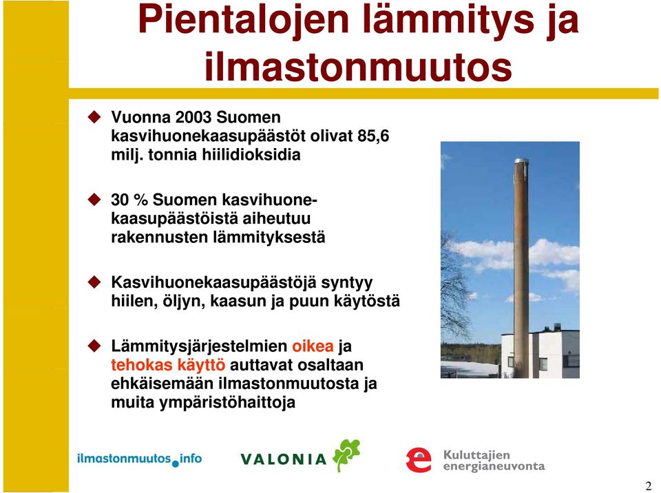 lämmityksestä Kasvihuonekaasupäästöjä syntyy hiilen, öljyn, kaasun ja puun käytöstä