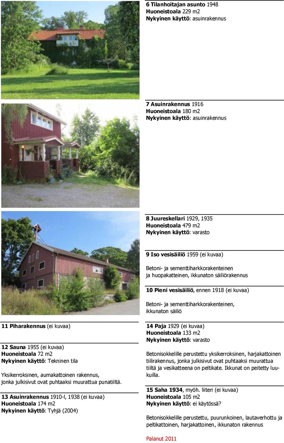 sementtiharkkorakenteinen, ikkunaton säiliö 11 Piharakennus (ei kuvaa) 12 Sauna 1955 (ei kuvaa) Huoneistoala 72 m2 Nykyinen käyttö: Tekninen tila Yksikerroksinen, aumakattoinen rakennus, jonka