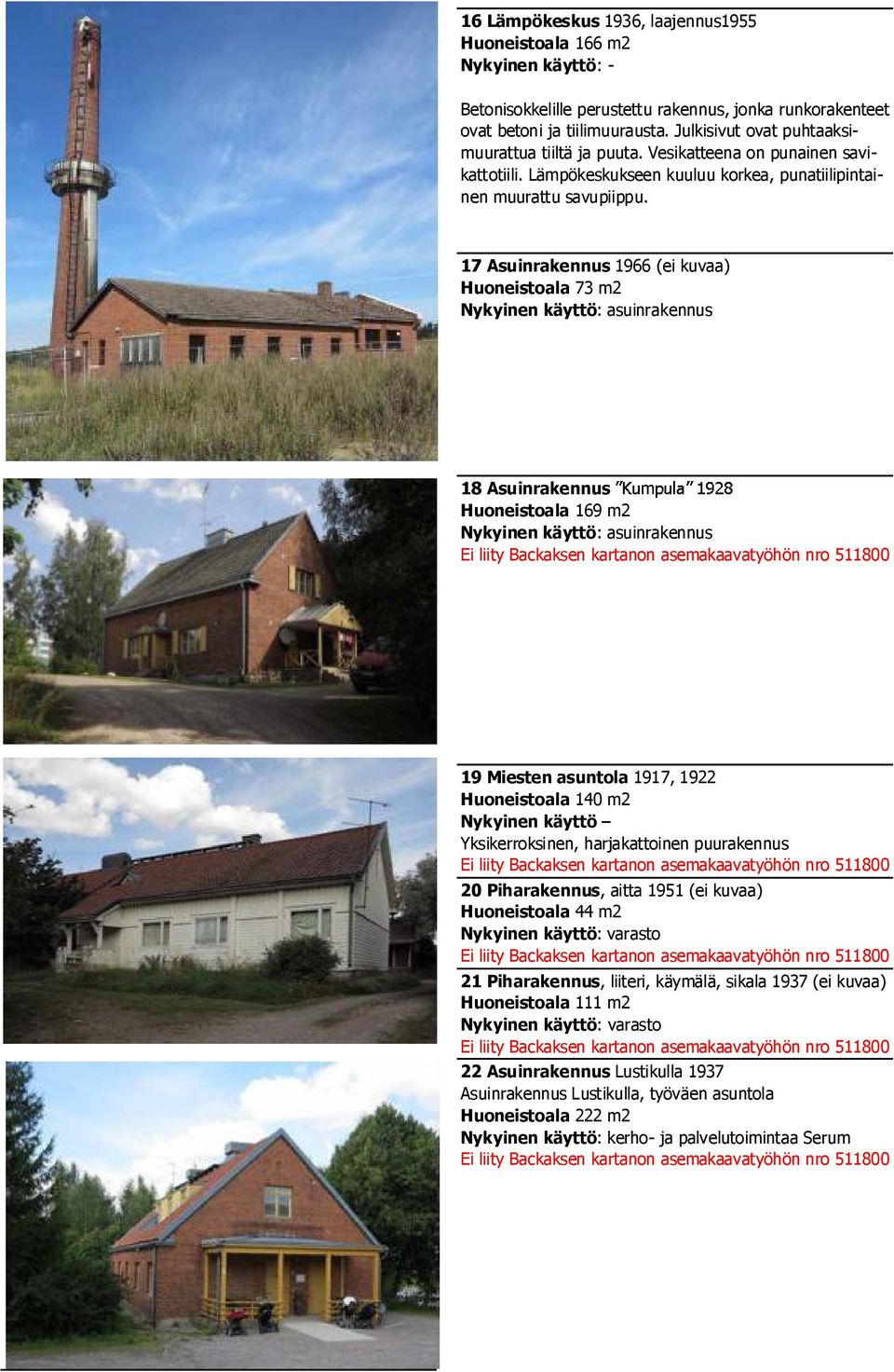 17 Asuinrakennus 1966 (ei kuvaa) Huoneistoala 73 m2 Nykyinen käyttö: asuinrakennus 18 Asuinrakennus m Huoneistoala 169 m2 Nykyinen käyttö: asuinrakennus 19 Miesten asuntola 1917, 1922 Huoneistoala