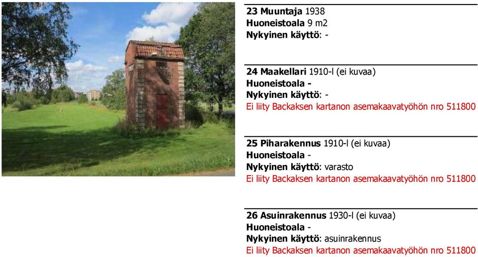 1910-l (ei kuvaa) Huoneistoala - Nykyinen käyttö: varasto 26