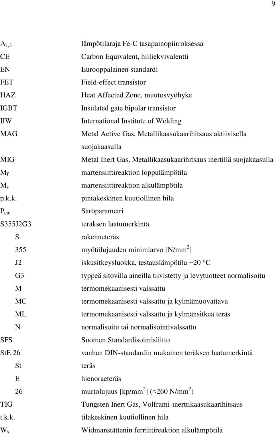 bipolar transistor International Institute of Welding Metal Active Gas, Metallikaasukaarihitsaus aktiivisella suojakaasulla Metal Inert Gas, Metallikaasukaarihitsaus inertillä suojakaasulla