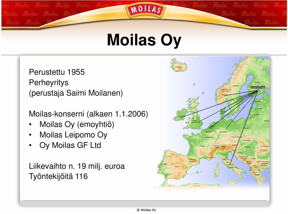 1.2006) Moilas Oy (emoyhtiö) Moilas Leipomo Oy Oy