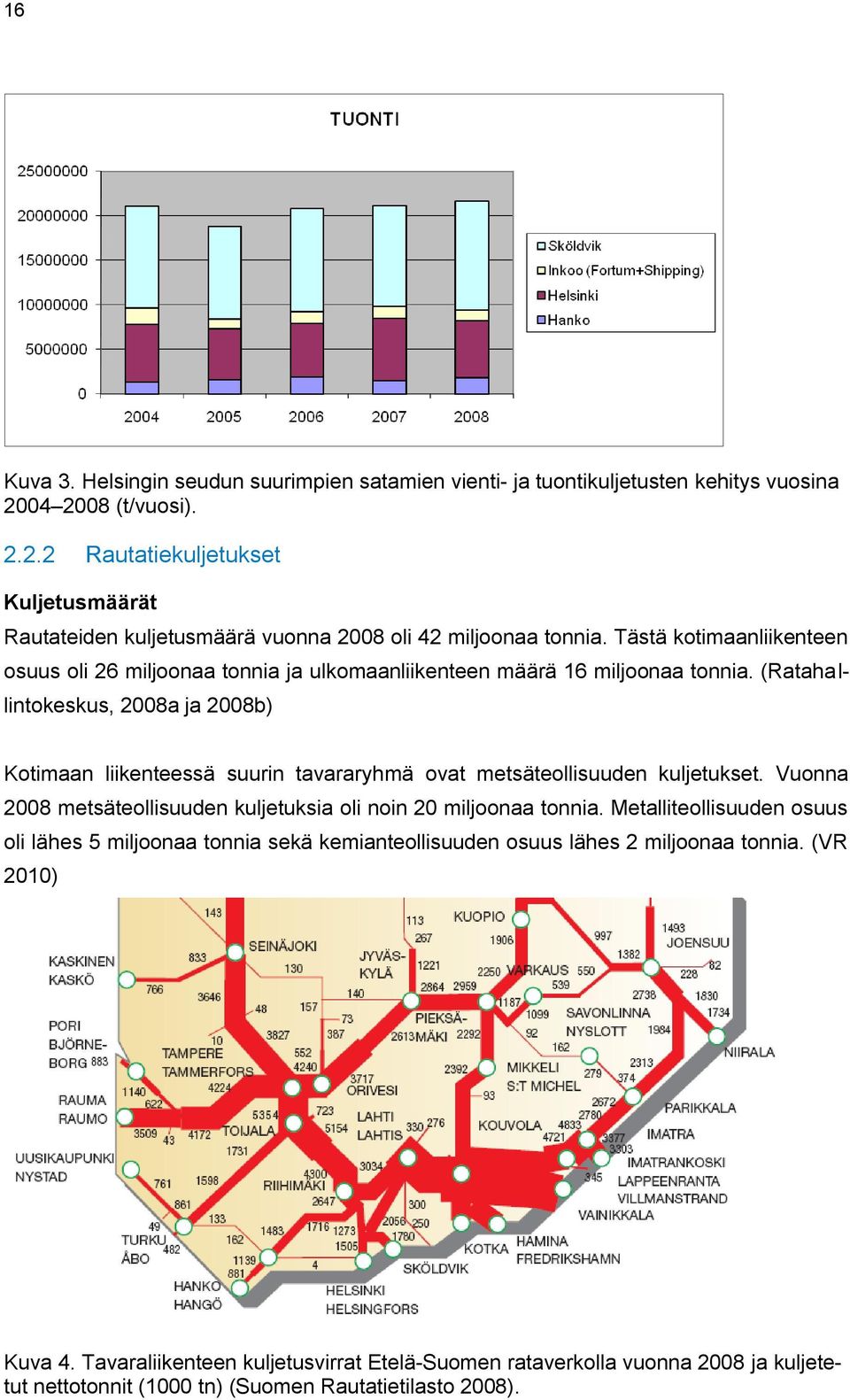 (Ratahallintokeskus, 2008a ja 2008b) Kotimaan liikenteessä suurin tavararyhmä ovat metsäteollisuuden kuljetukset. Vuonna 2008 metsäteollisuuden kuljetuksia oli noin 20 miljoonaa tonnia.