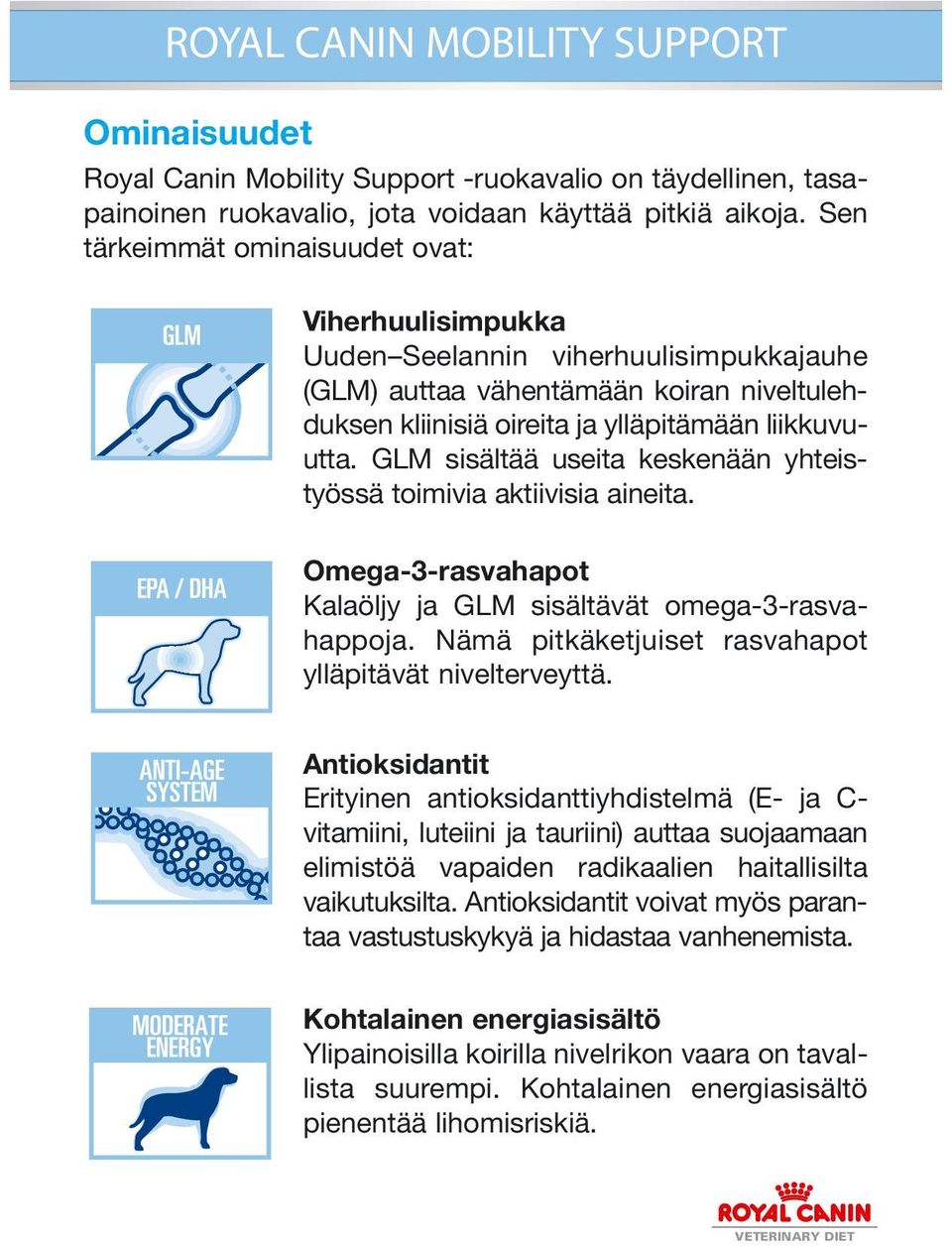 GLM sisältää useita keskenään yhteistyössä toimivia aktiivisia aineita. Omega-3-rasvahapot Kalaöljy ja GLM sisältävät omega-3-rasvahappoja. Nämä pitkäketjuiset rasvahapot ylläpitävät nivelterveyttä.