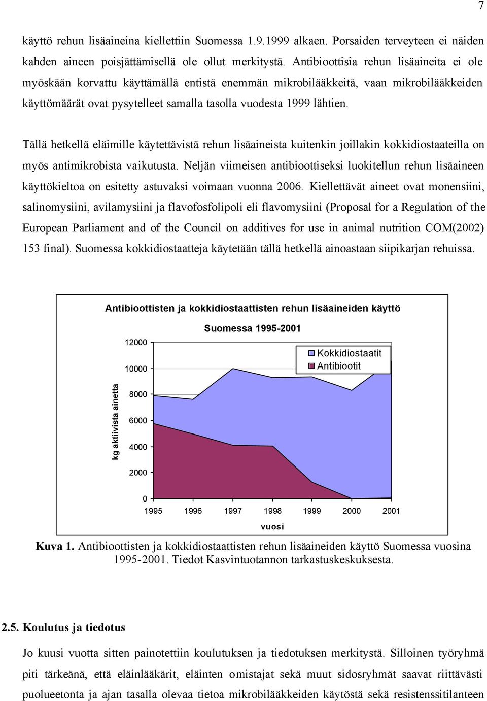 Tällä hetkellä eläimille käytettävistä rehun lisäaineista kuitenkin joillakin kokkidiostaateilla on myös antimikrobista vaikutusta.