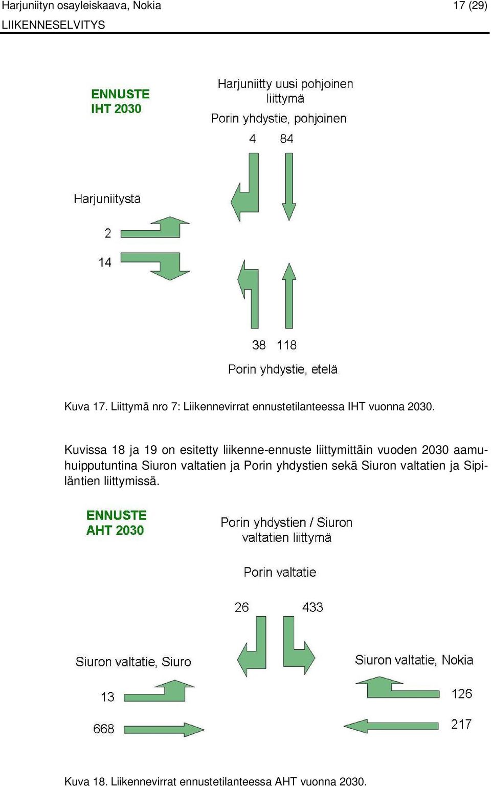 Kuvissa 18 ja 19 on esitetty liikenne-ennuste liittymittäin vuoden 2030