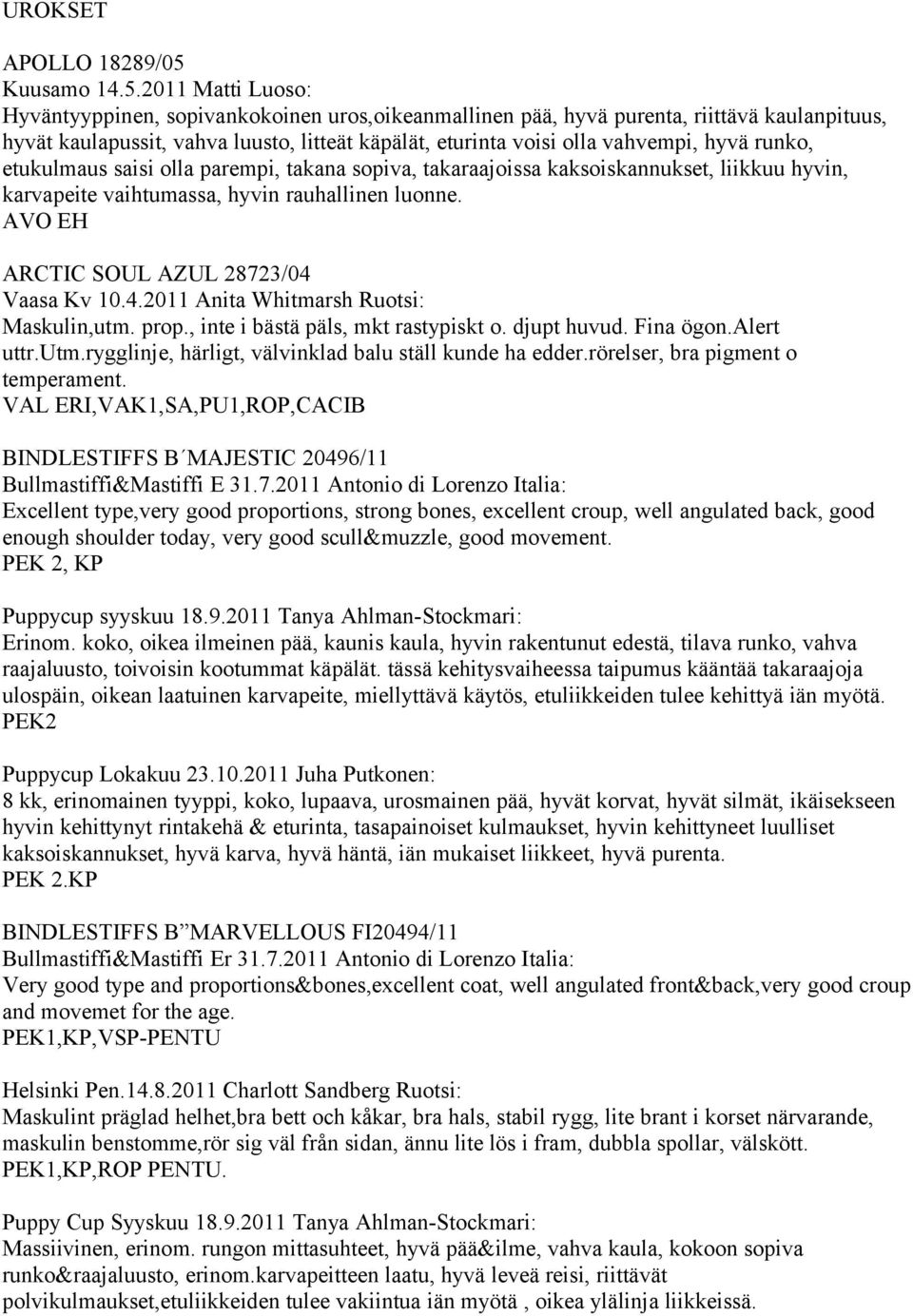 2011 Matti Luoso: Hyväntyyppinen, sopivankokoinen uros,oikeanmallinen pää, hyvä purenta, riittävä kaulanpituus, hyvät kaulapussit, vahva luusto, litteät käpälät, eturinta voisi olla vahvempi, hyvä