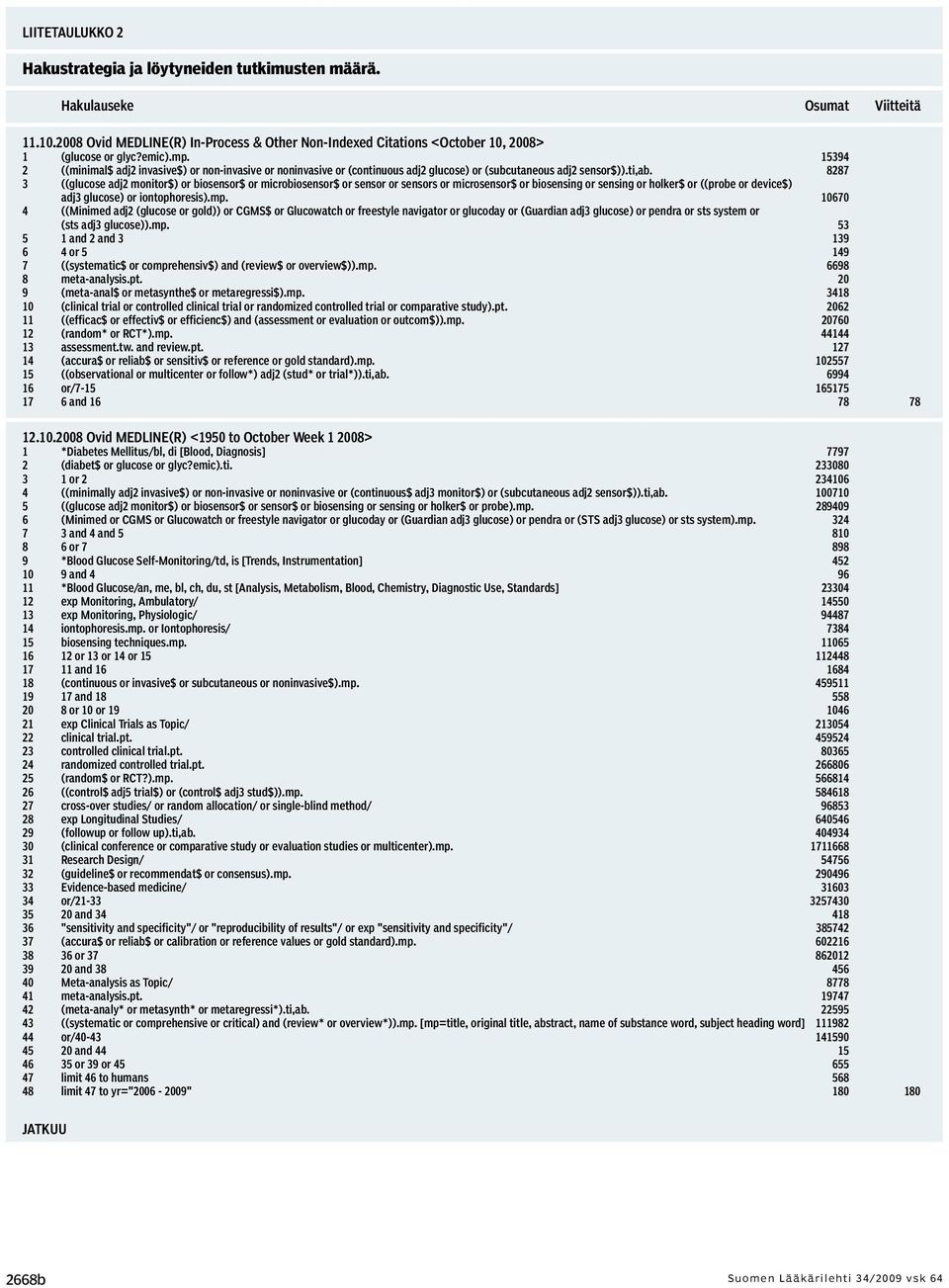 8287 3 ((glucose adj2 monitor$) or biosensor$ or microbiosensor$ or sensor or sensors or microsensor$ or biosensing or sensing or holker$ or ((probe or device$) adj3 glucose) or iontophoresis).mp.