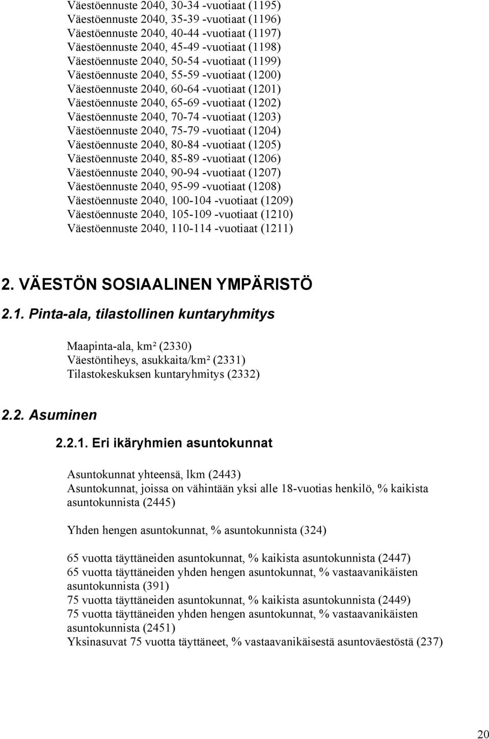 Väestöennuste 2040, 75-79 -vuotiaat (1204) Väestöennuste 2040, 80-84 -vuotiaat (1205) Väestöennuste 2040, 85-89 -vuotiaat (1206) Väestöennuste 2040, 90-94 -vuotiaat (1207) Väestöennuste 2040, 95-99