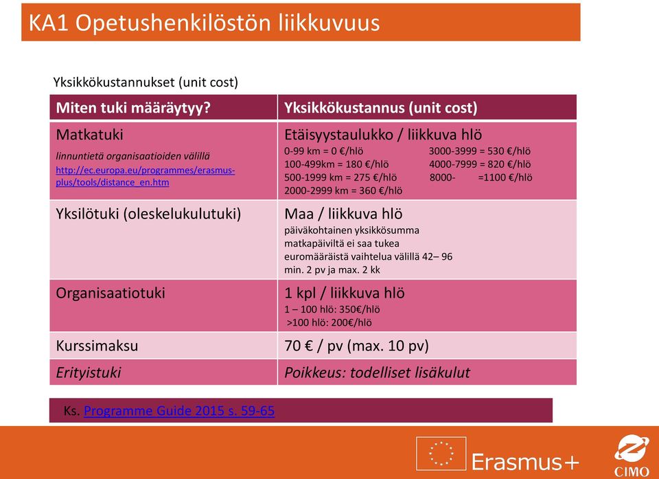 htm Yksilötuki (oleskelukulutuki) Organisaatiotuki Kurssimaksu Erityistuki Yksikkökustannus (unit cost) Etäisyystaulukko / liikkuva hlö 0-99 km = 0 /hlö 3000-3999 = 530 /hlö 100-499km =