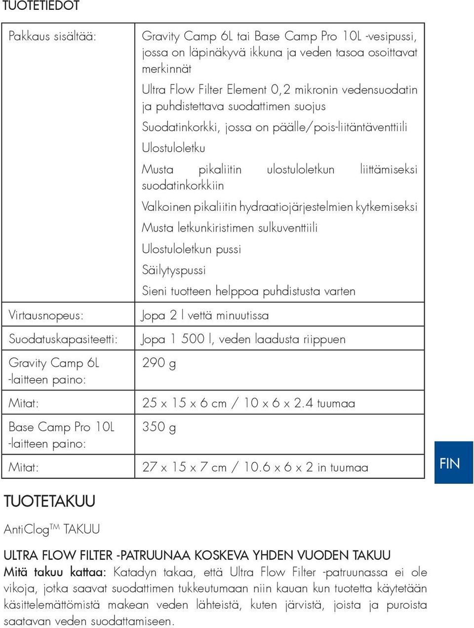 jossa on päälle/pois-liitäntäventtiili Ulostuloletku Musta pikaliitin ulostuloletkun liittämiseksi suodatinkorkkiin Valkoinen pikaliitin hydraatiojärjestelmien kytkemiseksi Musta letkunkiristimen