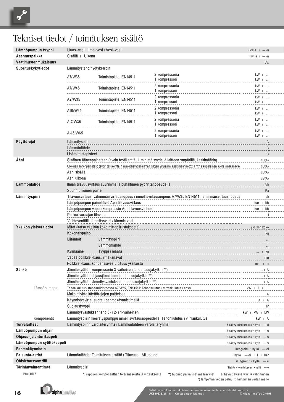 kompressoria kompressori kompressoria kompressori kompressoria kompressori kompressoria kompressori kompressoria kompressori E kw ı kw ı kw ı kw ı kw ı kw ı kw ı kw ı kw ı kw ı kw ı kw ı Käyttörajat