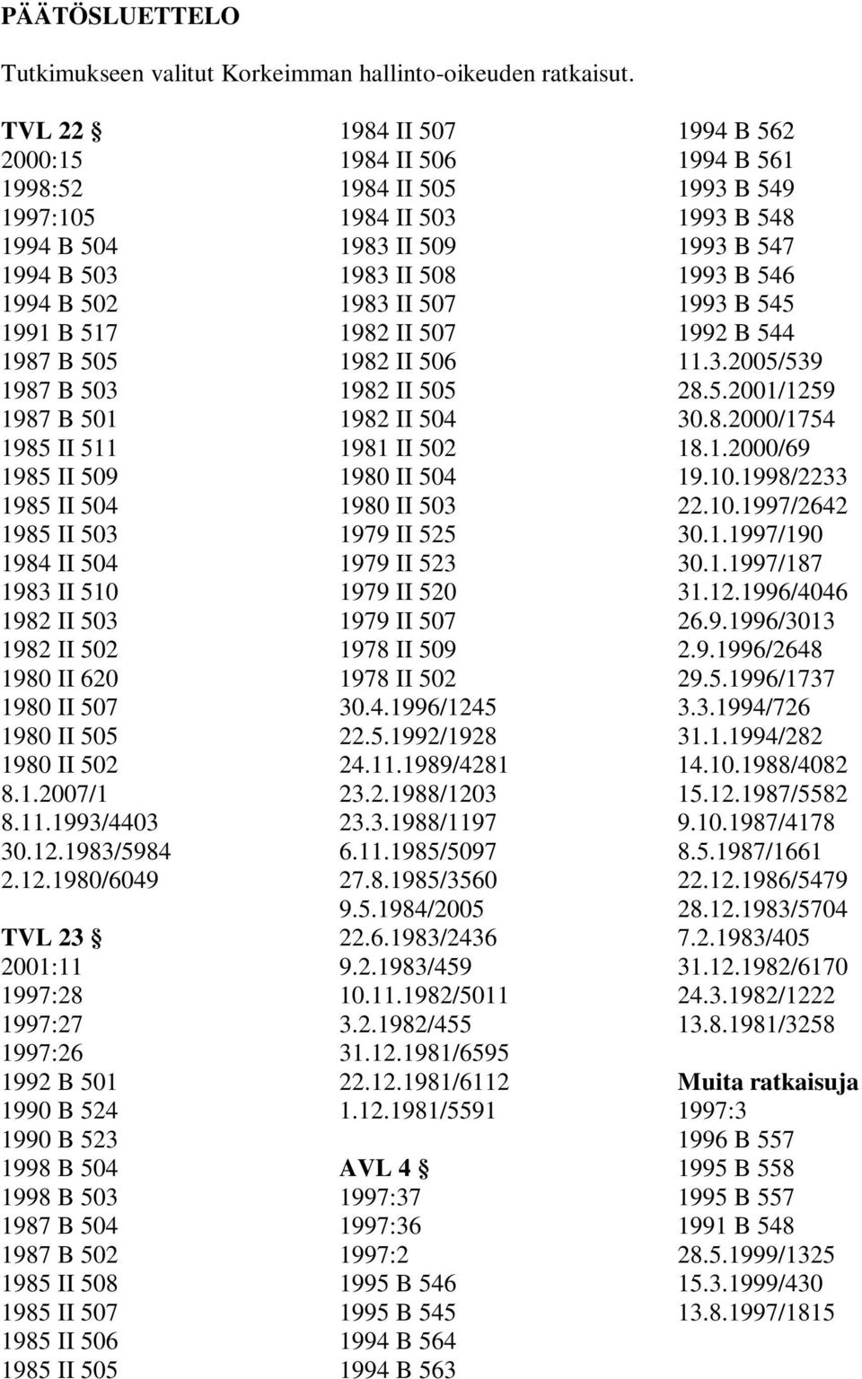 502 1983 II 507 1993 B 545 1991 B 517 1982 II 507 1992 B 544 1987 B 505 1982 II 506 11.3.2005/539 1987 B 503 1982 II 505 28.5.2001/1259 1987 B 501 1982 II 504 30.8.2000/1754 1985 II 511 1981 II 502 18.