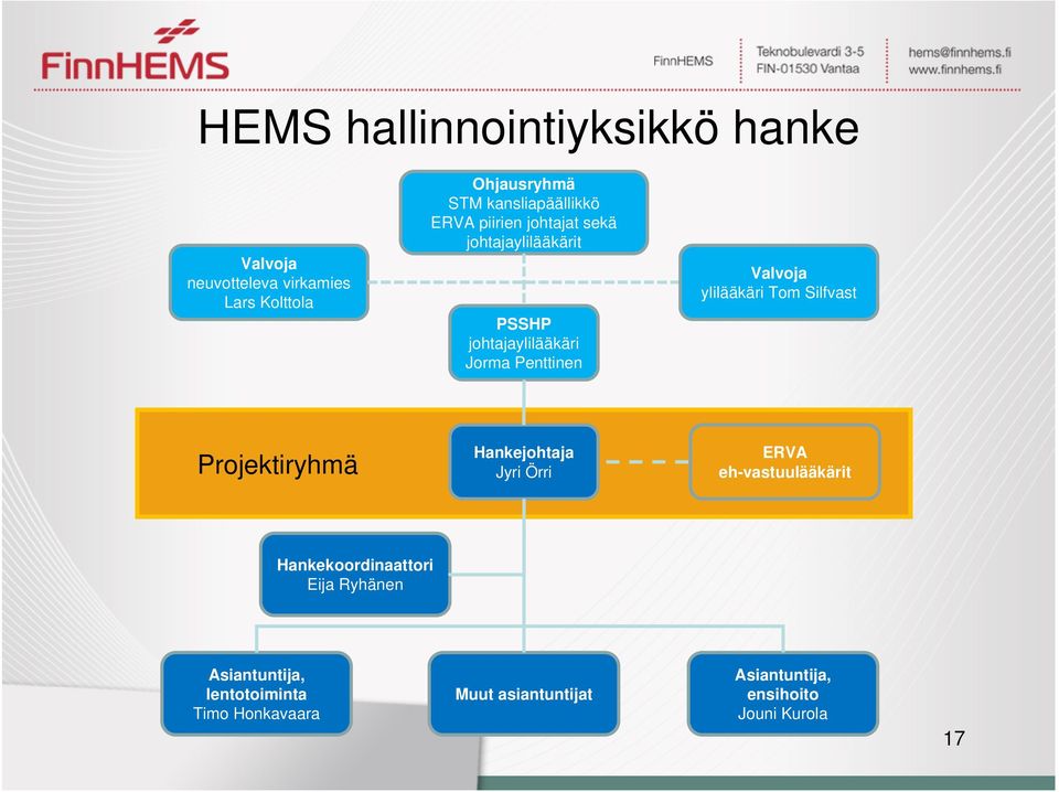Valvoja ylilääkäri Tom Silfvast Projektiryhmä Hankejohtaja Jyri Örri ERVA eh-vastuulääkärit