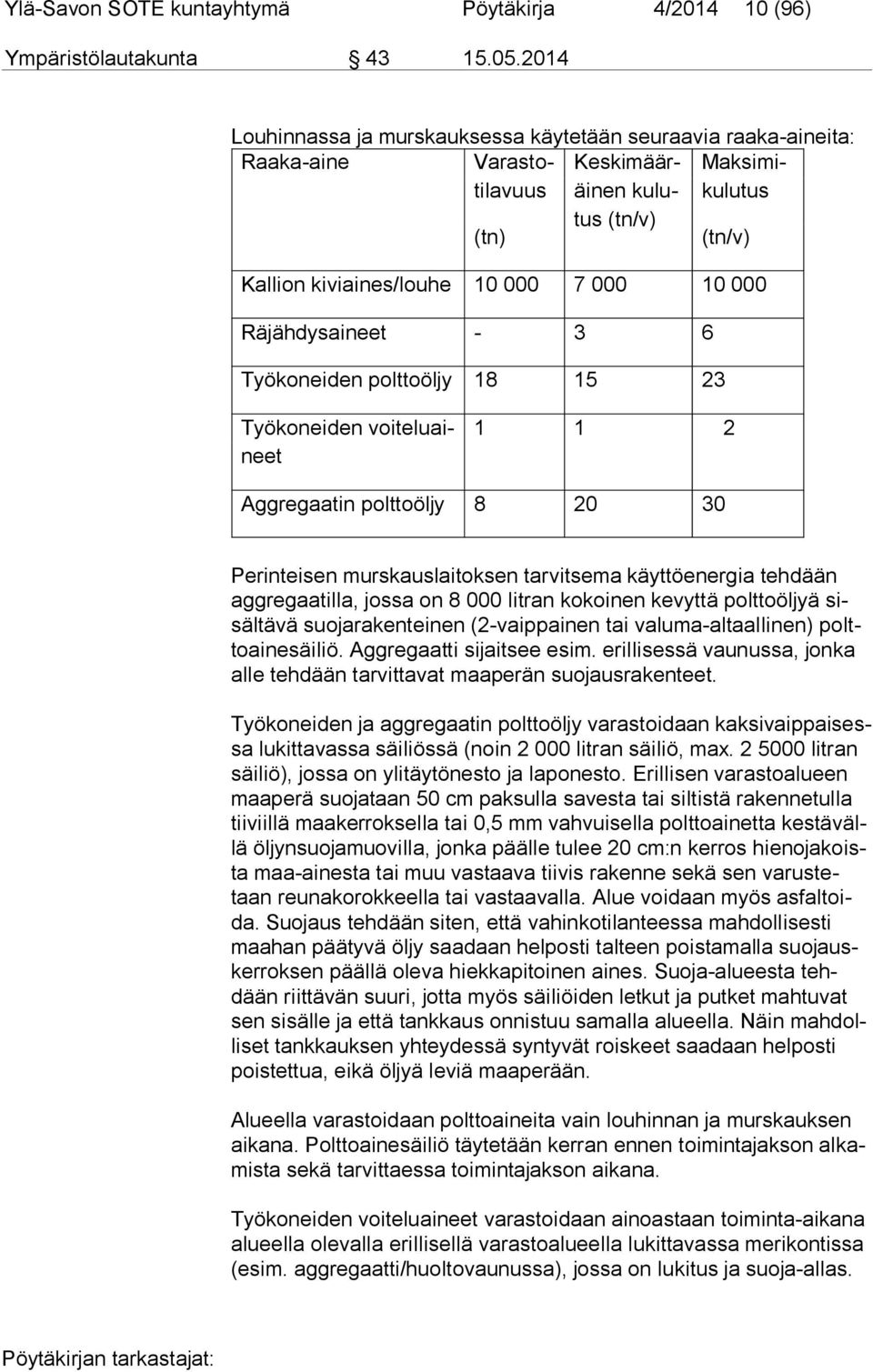 Räjähdysaineet - 3 6 Työkoneiden polttoöljy 18 15 23 Työkoneiden voi te lu aineet 1 1 2 Aggregaatin polttoöljy 8 20 30 Perinteisen murskauslaitoksen tarvitsema käyttöenergia tehdään ag gre gaa til