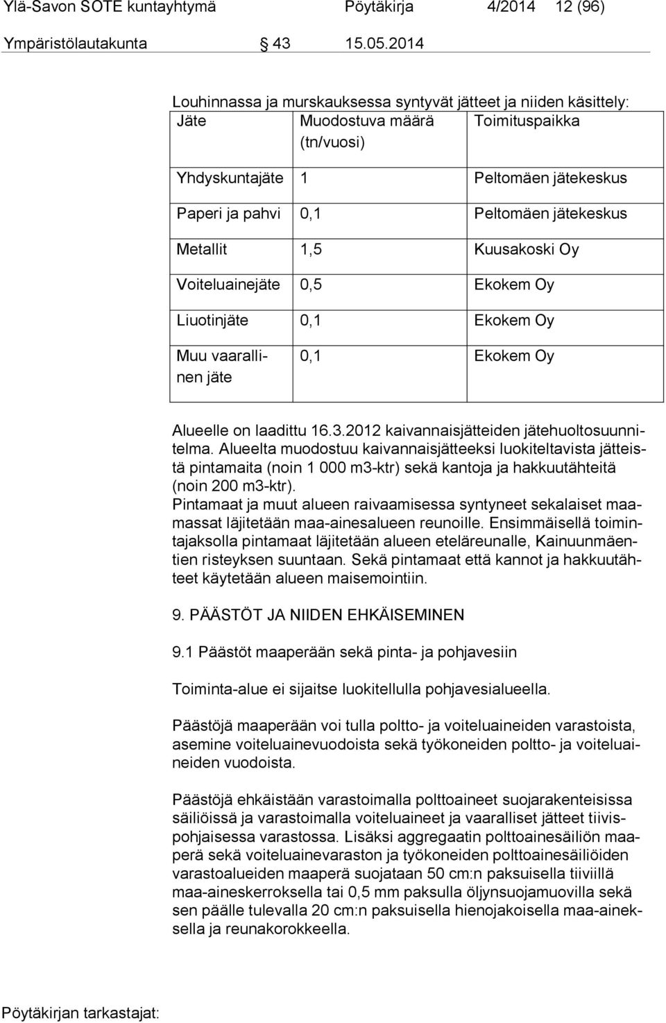 Metallit 1,5 Kuusakoski Oy Voiteluainejäte 0,5 Ekokem Oy Liuotinjäte 0,1 Ekokem Oy Muu vaa ral linen jäte 0,1 Ekokem Oy Alueelle on laadittu 16.3.2012 kaivannaisjätteiden jä te huol to suun nitel ma.