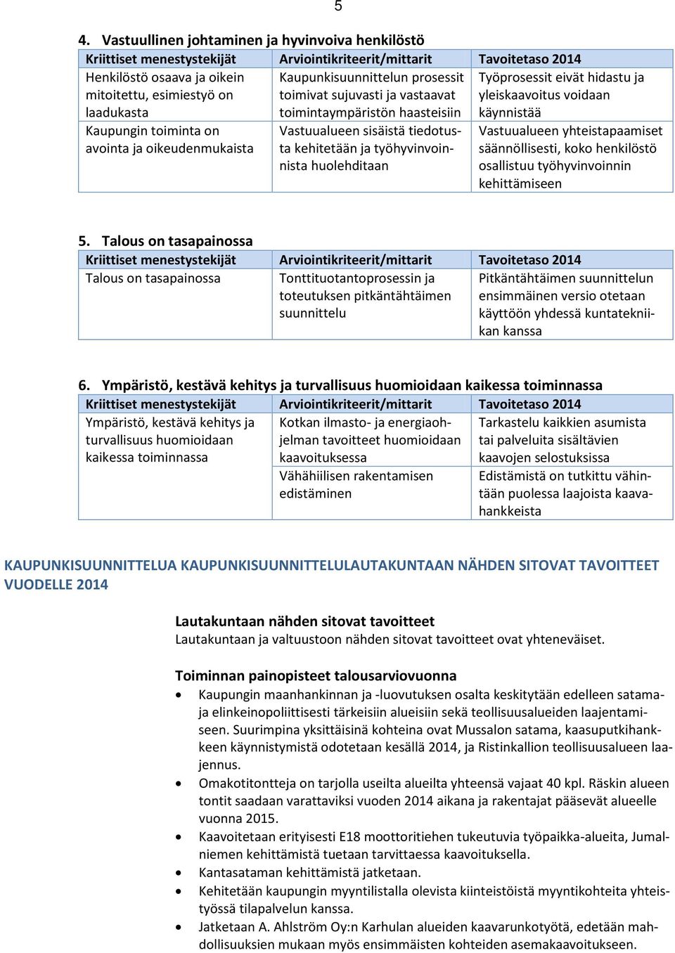 kehitetään ja työhyvinvoinnista huolehditaan Työprosessit eivät hidastu ja yleiskaavoitus voidaan Vastuualueen yhteistapaamiset säännöllisesti, koko henkilöstö osallistuu työhyvinvoinnin