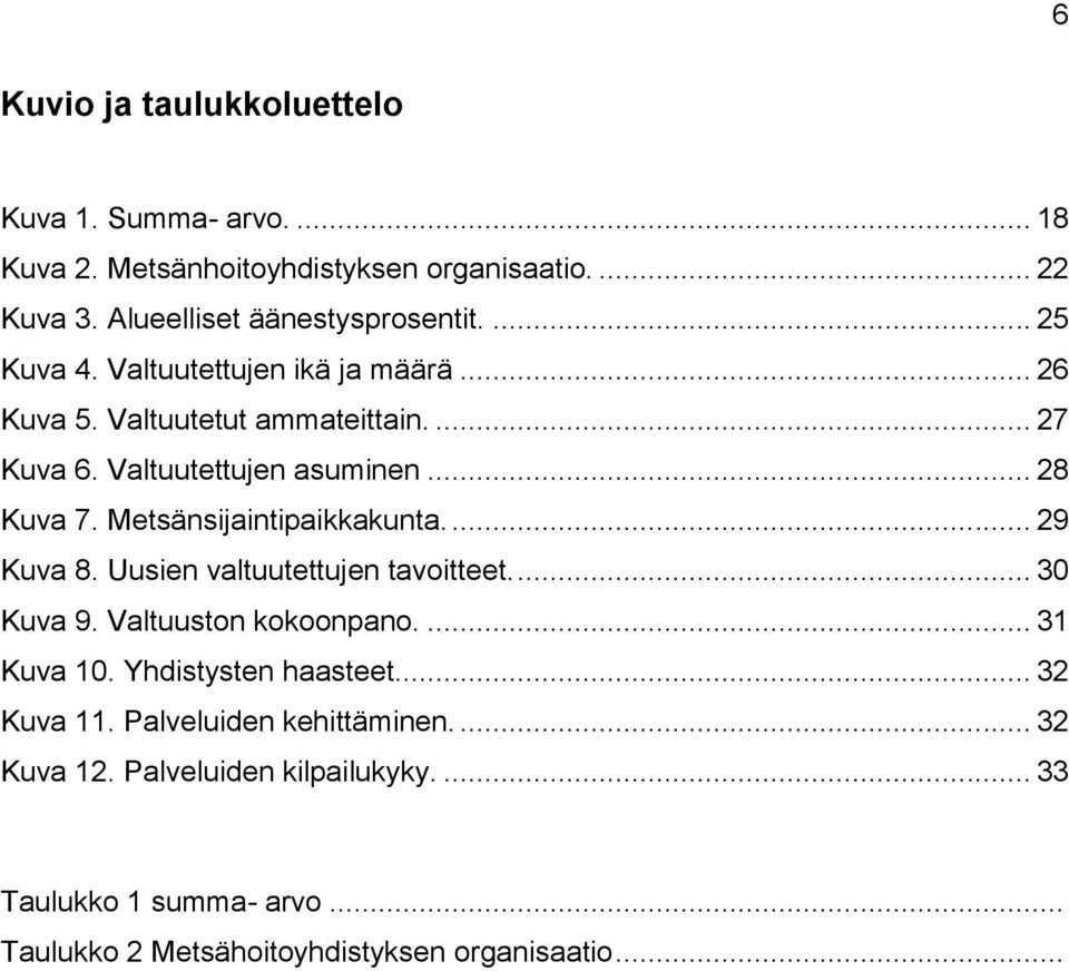 Metsänsijaintipaikkakunta.... 29 Kuva 8. Uusien valtuutettujen tavoitteet.... 30 Kuva 9. Valtuuston kokoonpano.... 31 Kuva 10. Yhdistysten haasteet.
