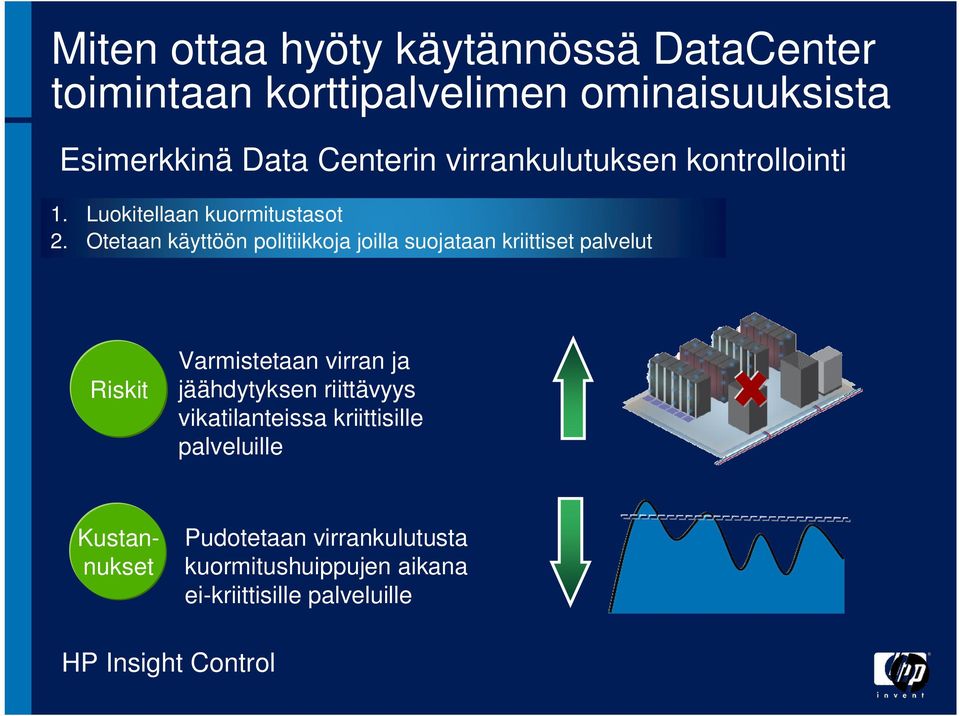 Otetaan käyttöön politiikkoja joilla suojataan kriittiset palvelut Riskit Varmistetaan virran ja jäähdytyksen