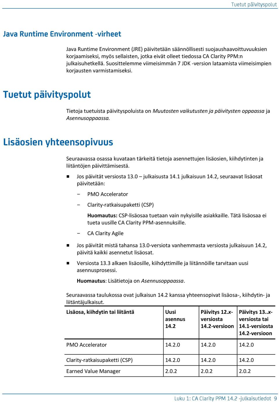 Tuetut päivityspolut Tietoja tuetuista päivityspoluista on Muutosten vaikutusten ja päivitysten oppaassa ja Asennusoppaassa.