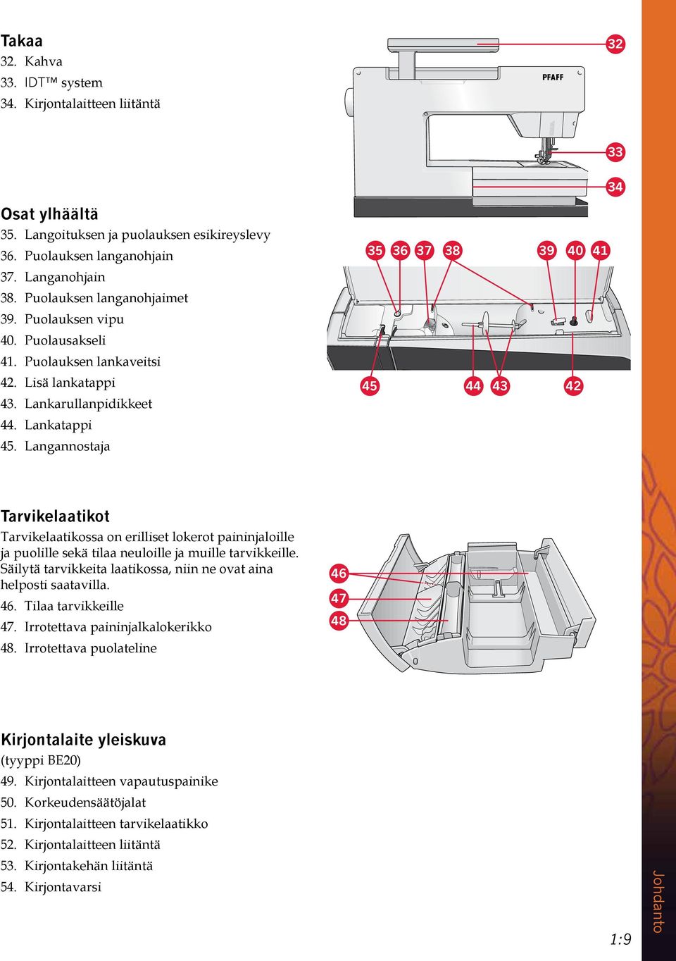 Langannostaja 35 36 37 38 39 40 41 45 44 43 42 Tarvikelaatikot Tarvikelaatikossa on erilliset lokerot paininjaloille ja puolille sekä tilaa neuloille ja muille tarvikkeille.