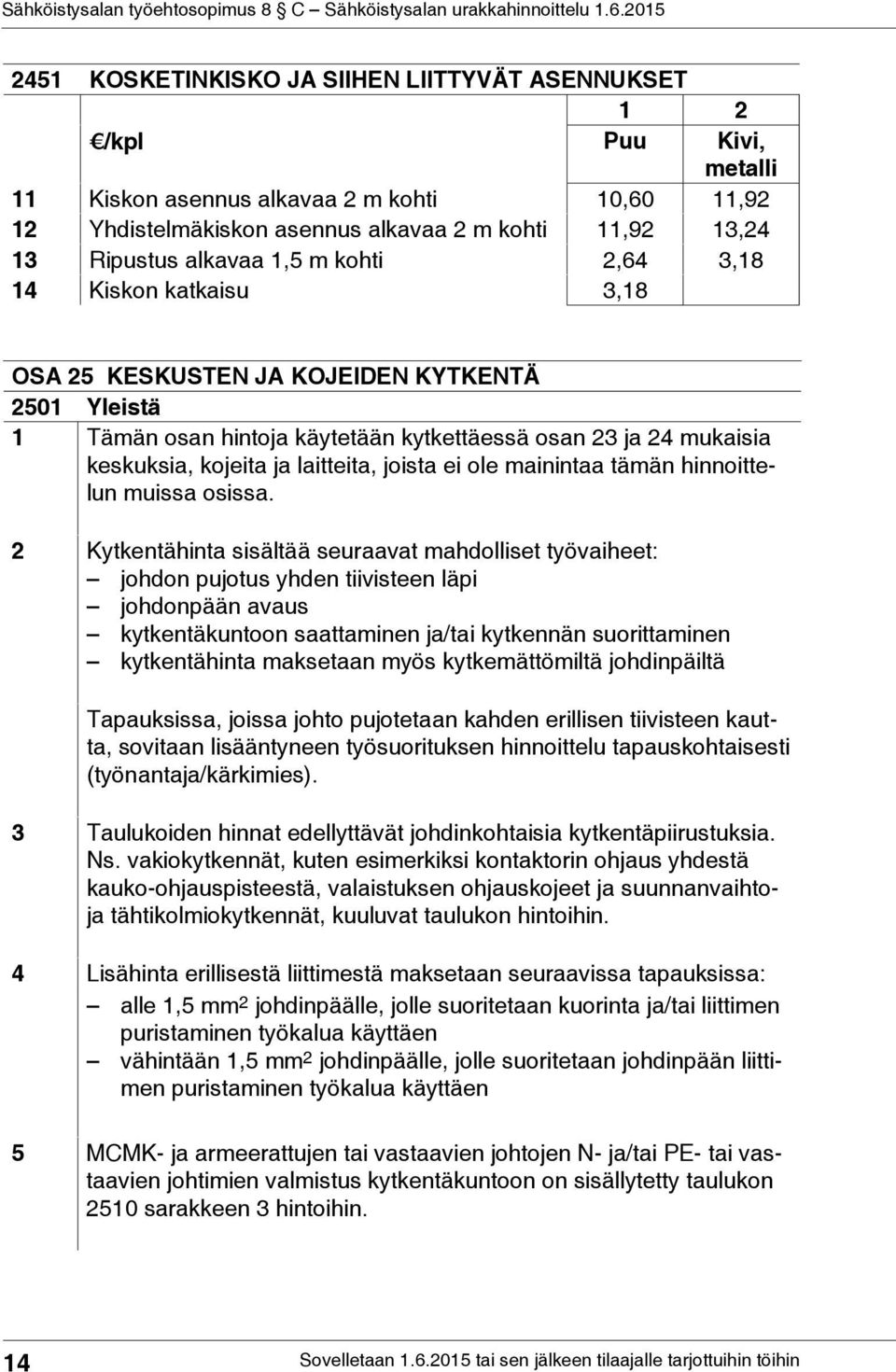 laitteita, joista ei ole mainintaa tämän hinnoittelun muissa osissa.