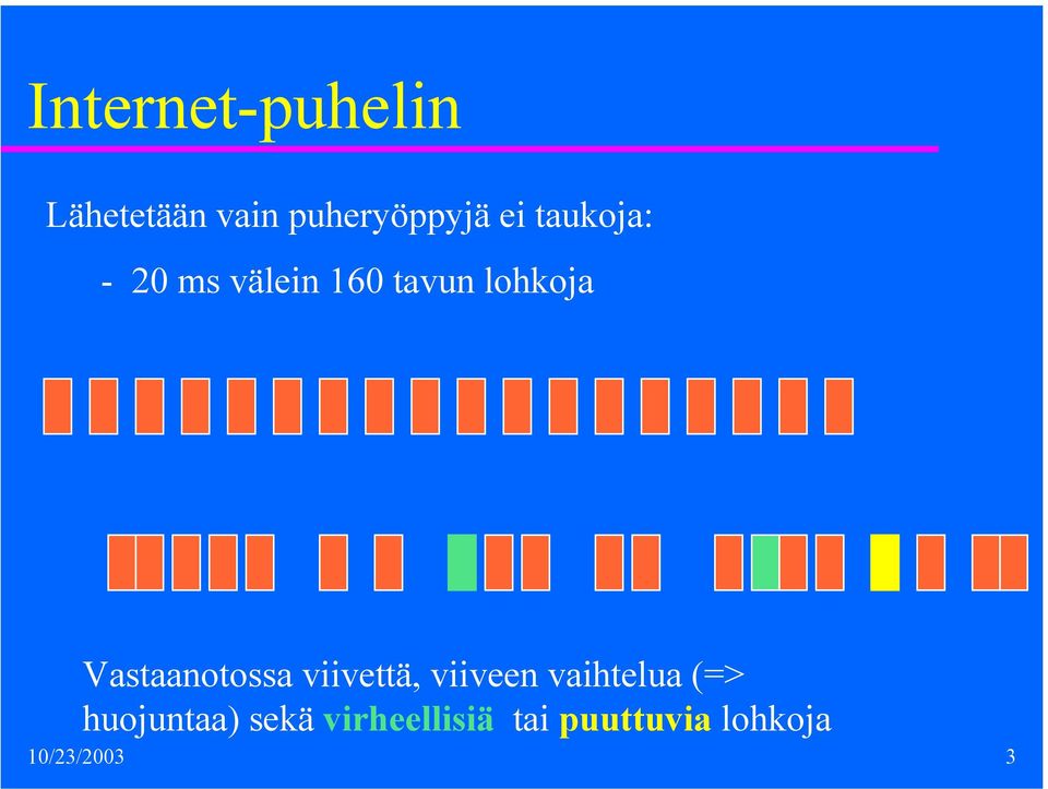 Vastaanotossa viivettä, viiveen vaihtelua (=>