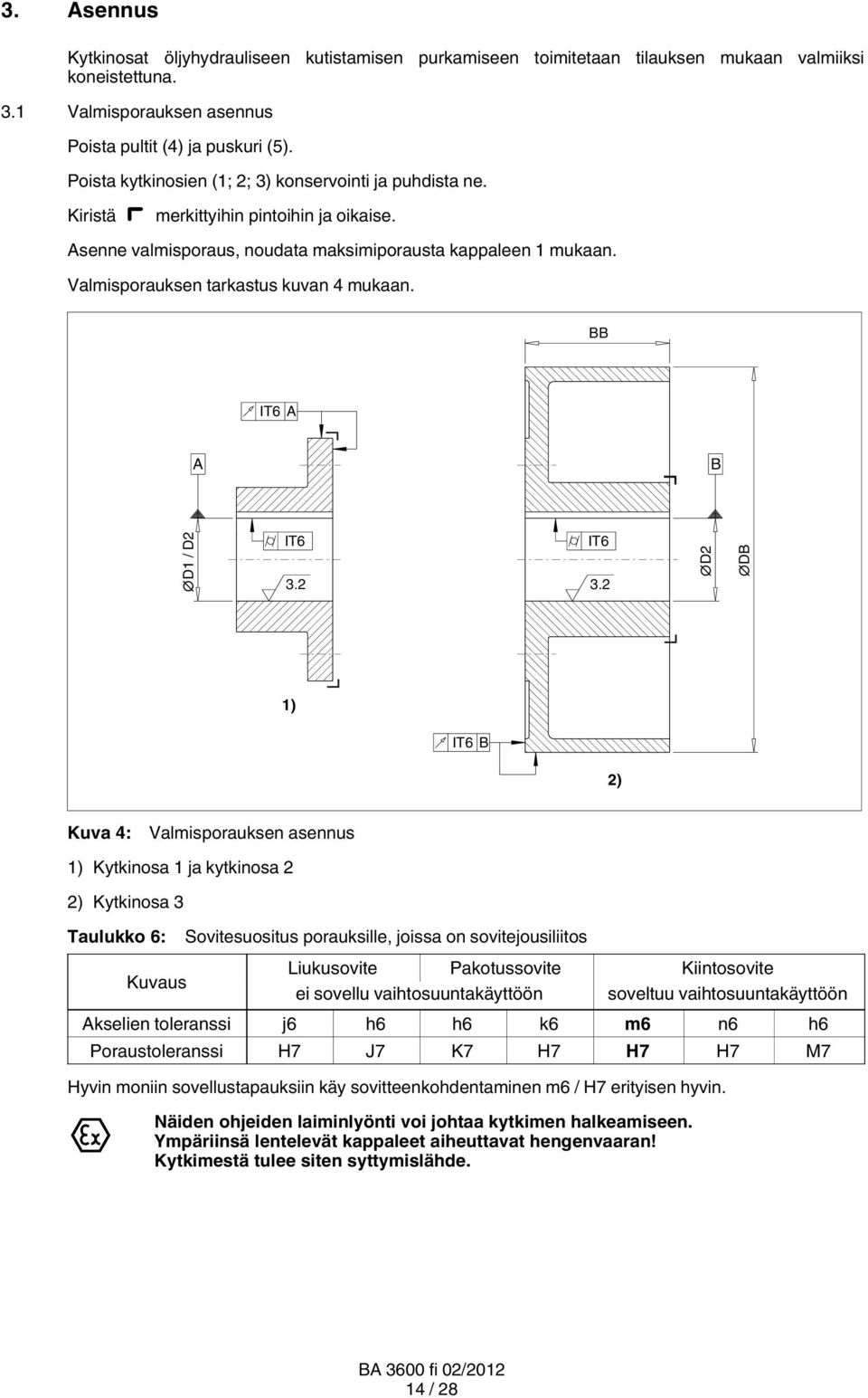 Valmisporauksen tarkastus kuvan 4 mukaan. BB IT6 A A B D1 / D2 IT6 IT6 3.2 3.