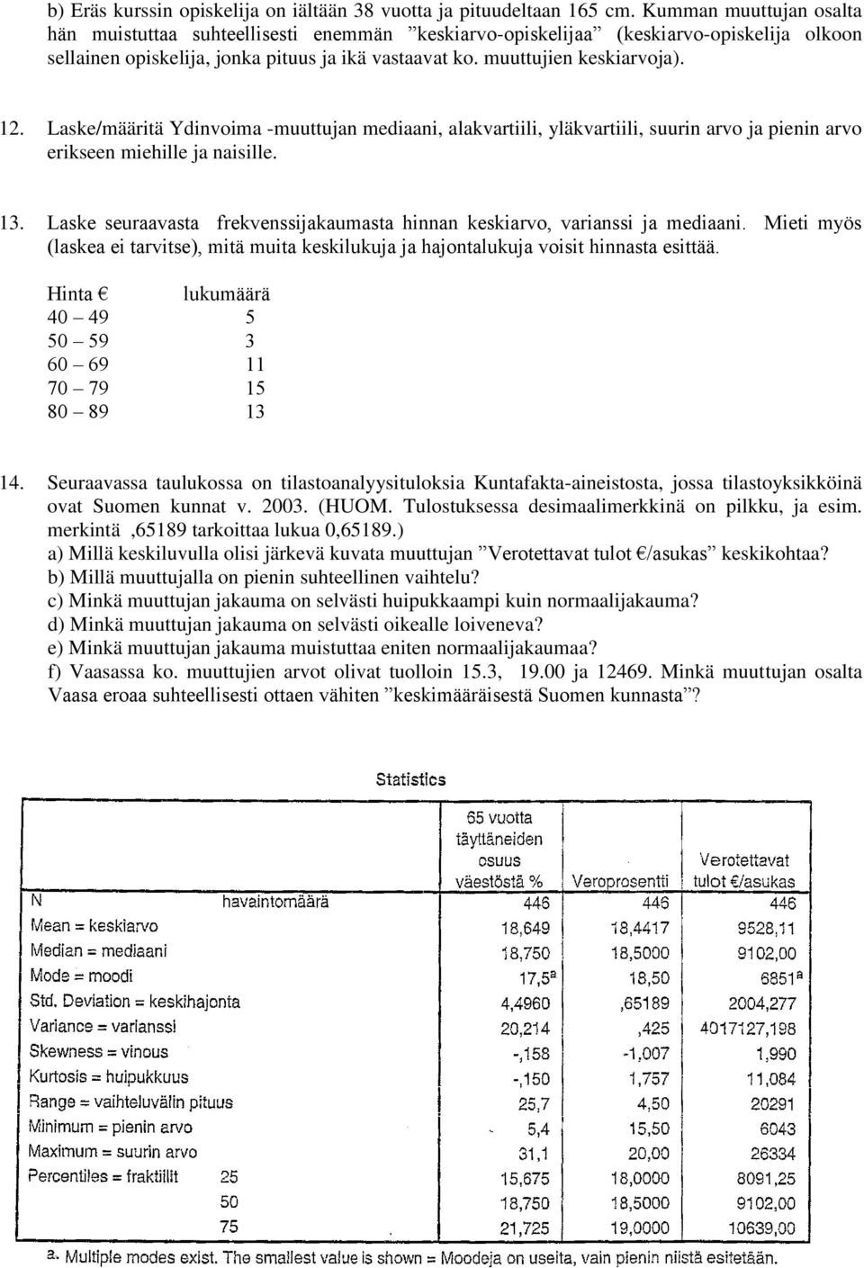 Laske/määritä Ydinvoima -muuttujan mediaani, alakvartiili, yläkvartiili, suurin arvo ja pienin arvo erikseen miehille ja naisille. 13.