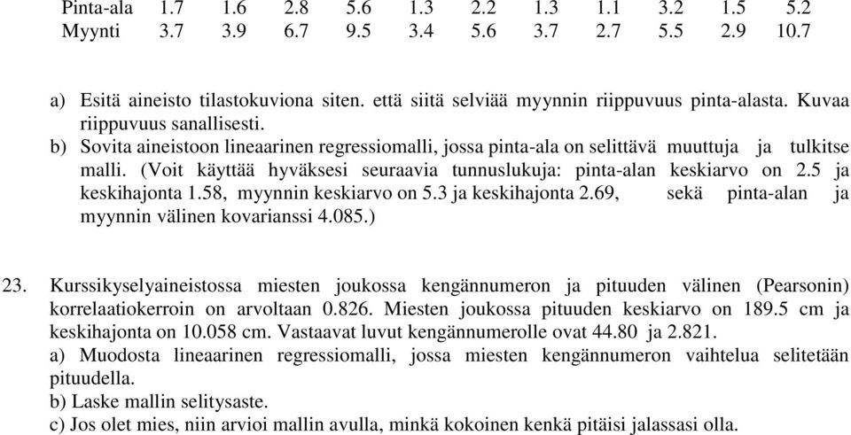 (Voit käyttää hyväksesi seuraavia tunnuslukuja: pinta-alan keskiarvo on 2.5 ja keskihajonta 1.58, myynnin keskiarvo on 5.3 ja keskihajonta 2.69, sekä pinta-alan ja myynnin välinen kovarianssi 4.085.