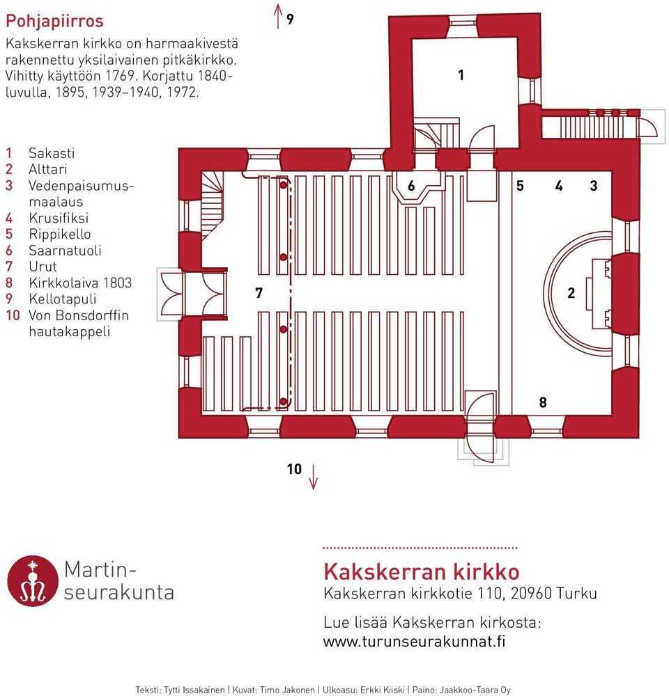 9 1 1 Sakasti 2 Alttari 3 Vedenpaisumusmaalaus 4 Krusifiksi 5 Rippikello 6 Saarnatuoli 7 Urut 8 Kirkkolaiva 1803 9 Kellotapuli 10 Von