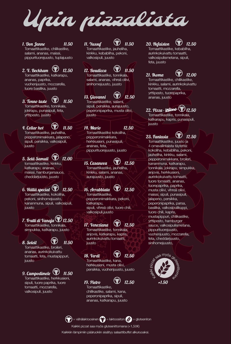 Cellar hot 11.50 Tomaattikastike, jauheliha, pepperonimakkara, jalapeno, sipuli, persikka, valkosipuli, juusto 5. Setä Samuli 12.