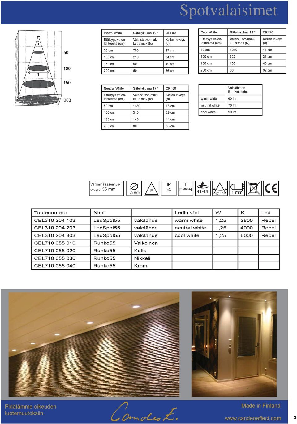 lm 70 lm 100 cm 310 29 cm cool white 90 lm 150 cm 140 44 cm 200 cm 80 58 cm Vähimmäisasennussyvyys: 35 mm 55 mm F IP x3 I [350mA] 41-44 17-19 1 mm Tuotenumero Nimi Ledin väri W K Led CEL310 204 103