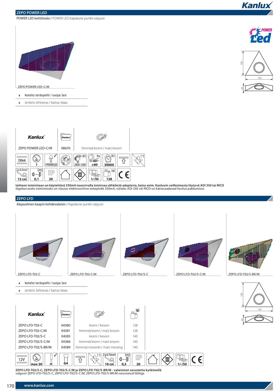 esim. Kanluxin valikoimasta löytyvä ADI 350 tai RICO õigekorraseks toimimiseks on nõutav elektrooniline toiteplokk 350mA, näiteks ADI 350 või RICO on kättesaadavad Kanlux pakkumises Alapuolinen