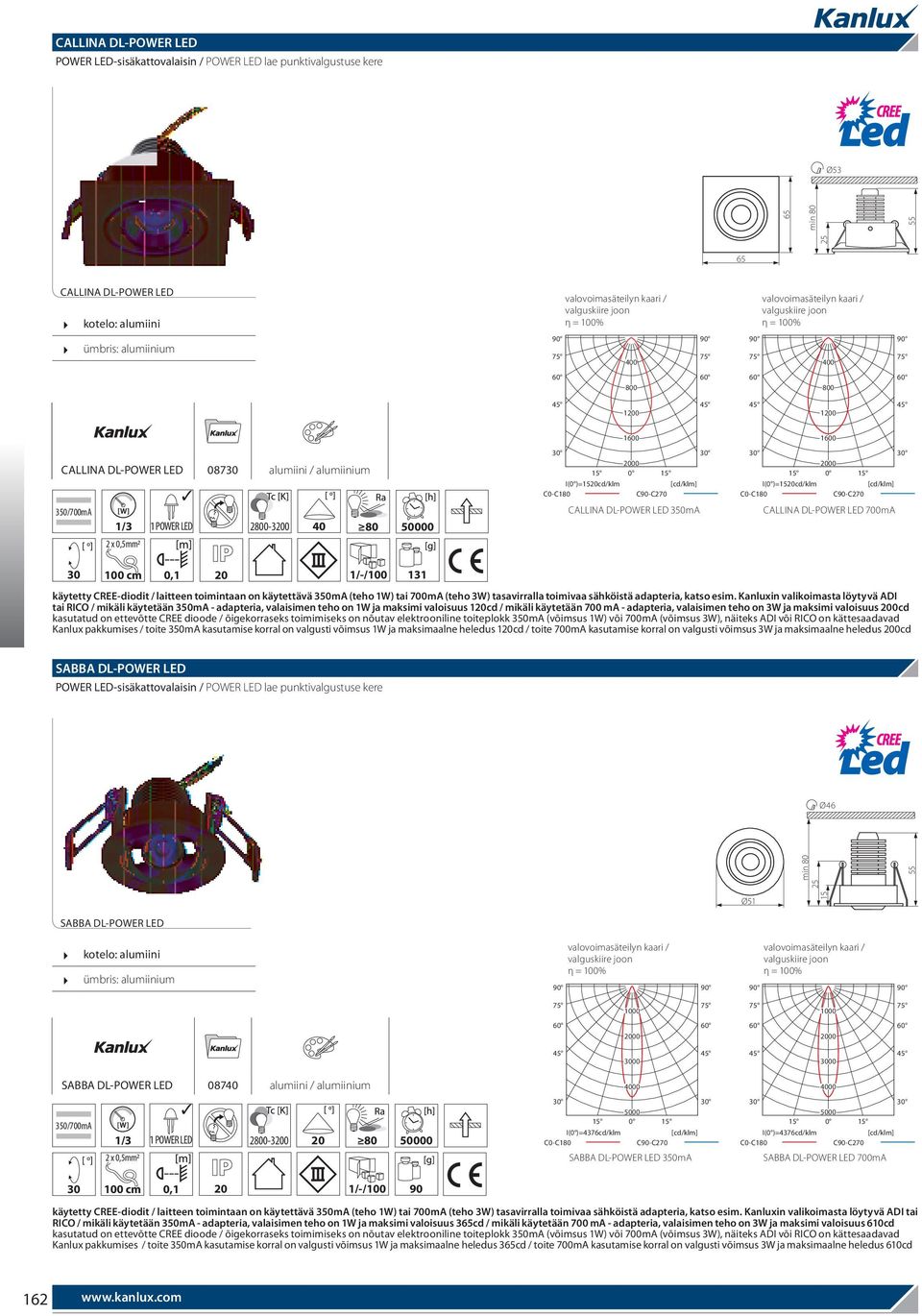 DL-POWER LED 08730 alumiini / alumiinium 350/700mA 1/3 1 POWER LED 2800-3200 40 80 2 x 0,5mm2 50000 30 30 15 2000 0 15 I(0 )=1520cd/klm [cd/klm] C0-C180 C90-C270 CALLINA DL-POWER LED 350mA 30 30 15
