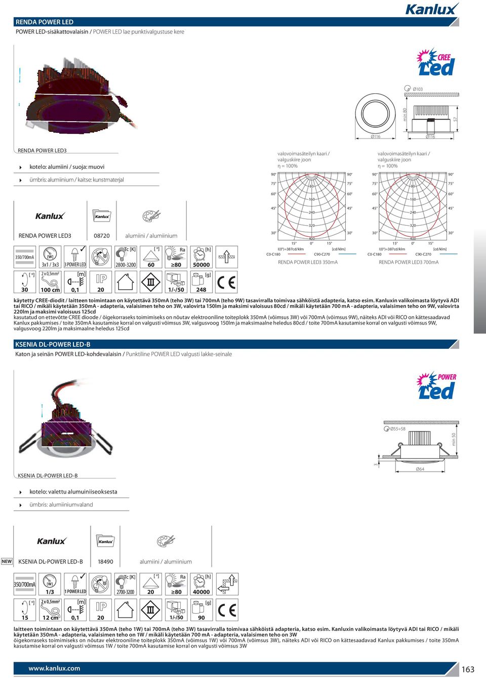 320 RENDA POWER LED3 08720 alumiini / alumiinium 350/700mA 3x1 / 3x3 3 POWER LED 2800-3200 60 80 2 x 0,5mm2 50000 30 30 15 400 0 15 I(0 )=387cd/klm [cd/klm] C0-C180 C90-C270 RENDA POWER LED3 350mA 30