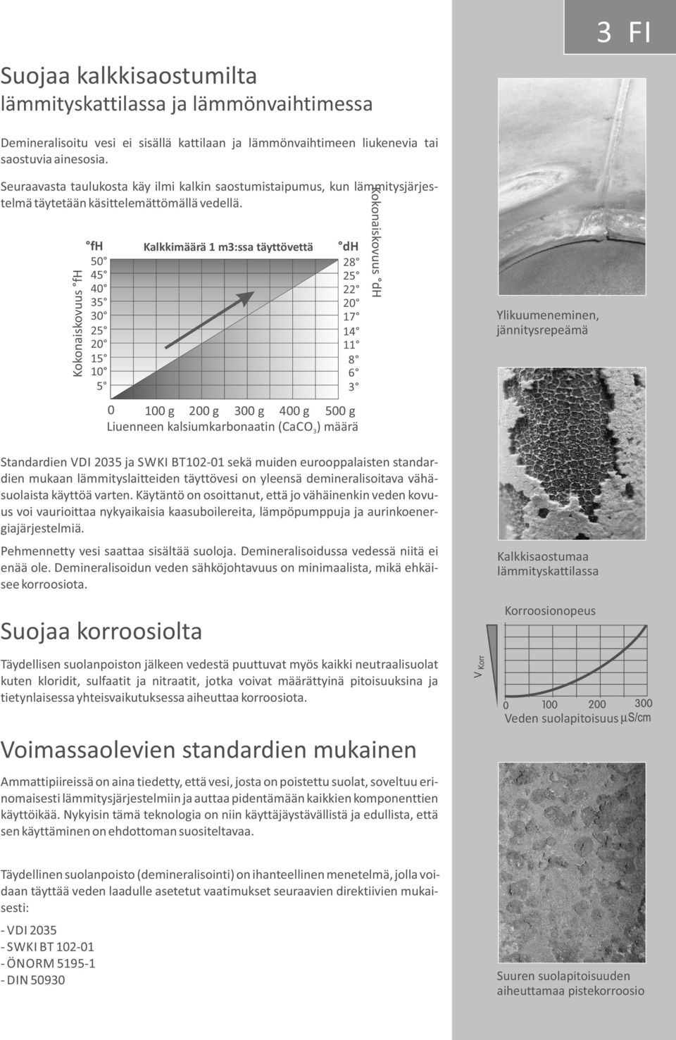 Kokonaiskovuus dh Kokonaiskovuus fh fh 50 45 40 35 30 25 20 15 10 5 Kalkkimäärä 1 m3:ssa täyttövettä dh 28 25 22 20 17 14 11 8 6 3 0 100 g 200 g 300 g 400 g 500 g Liuenneen kalsiumkarbonaatin (CaCO