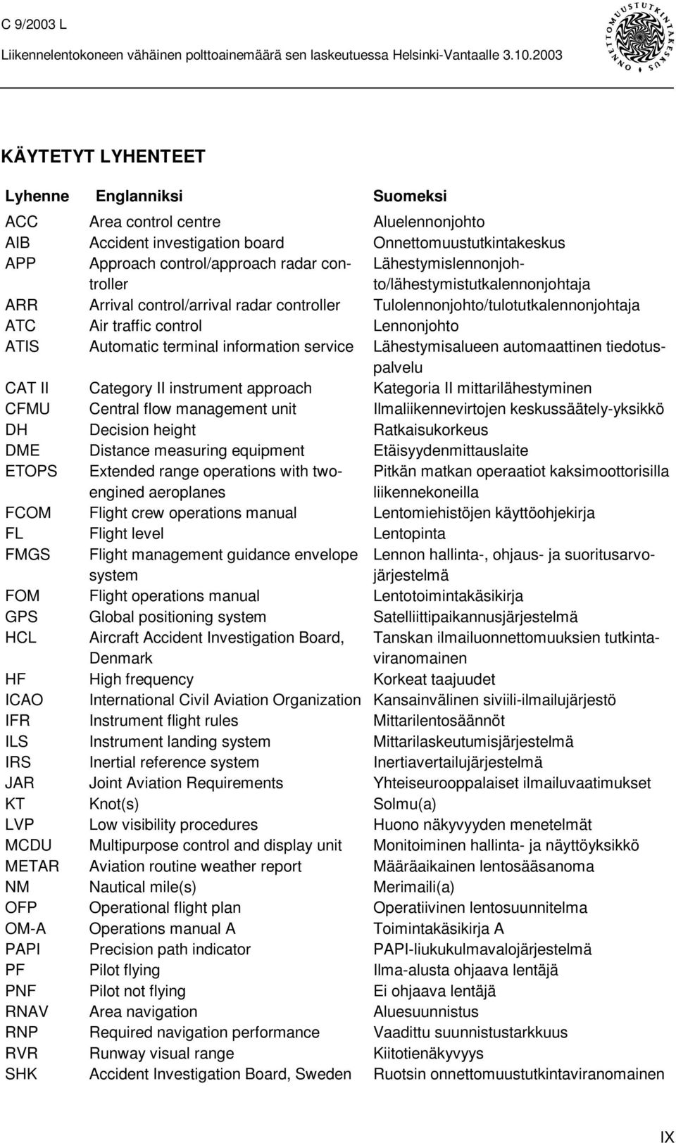 information service Lähestymisalueen automaattinen tiedotuspalvelu CAT II Category II instrument approach Kategoria II mittarilähestyminen CFMU Central flow management unit Ilmaliikennevirtojen