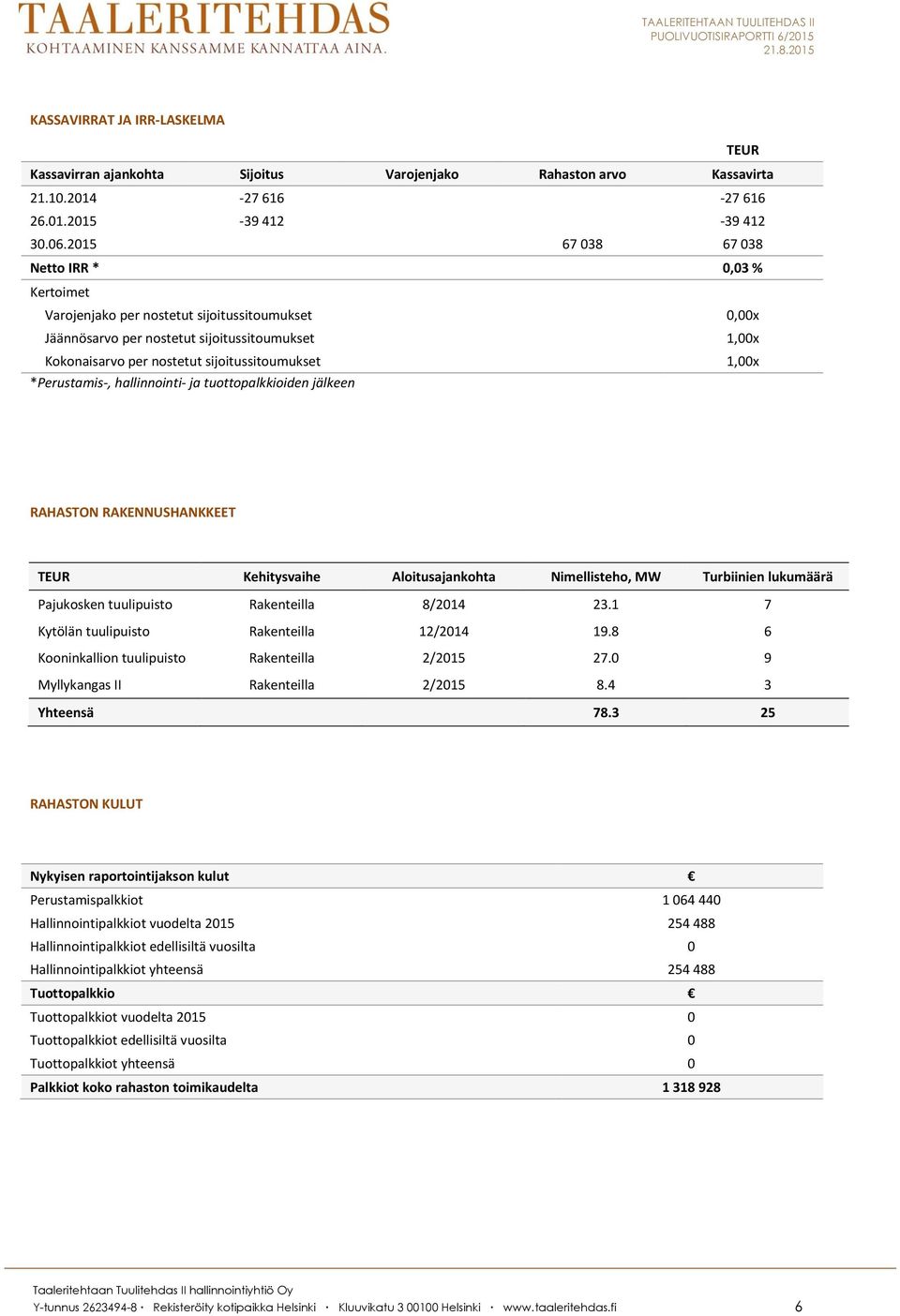 1,00x *Perustamis-, hallinnointi- ja tuottopalkkioiden jälkeen TEUR RAHASTON RAKENNUSHANKKEET TEUR Kehitysvaihe Aloitusajankohta Nimellisteho, MW Turbiinien lukumäärä Pajukosken tuulipuisto