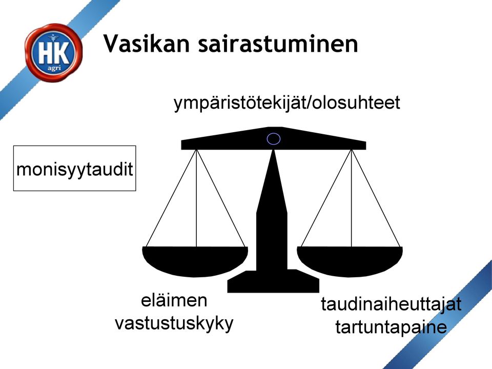 monisyytaudit eläimen