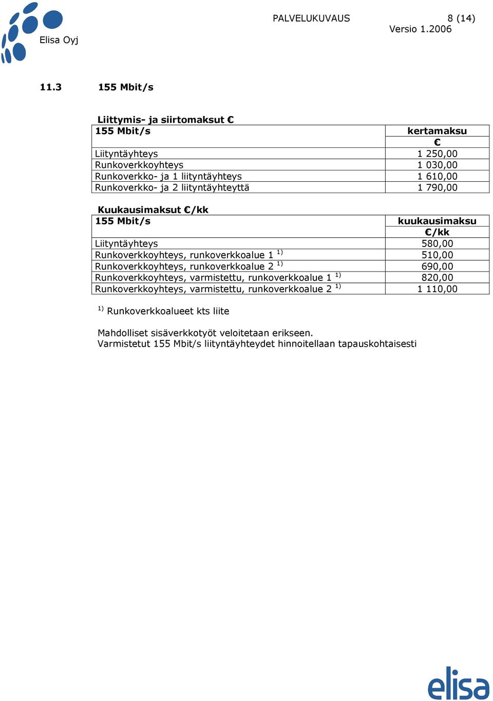 Runkoverkko- ja 2 liityntäyhteyttä 1 790,00 Kuukausimaksut /kk 155 Mbit/s kuukausimaksu /kk Liityntäyhteys 580,00 Runkoverkkoyhteys, runkoverkkoalue 1 1) 510,00