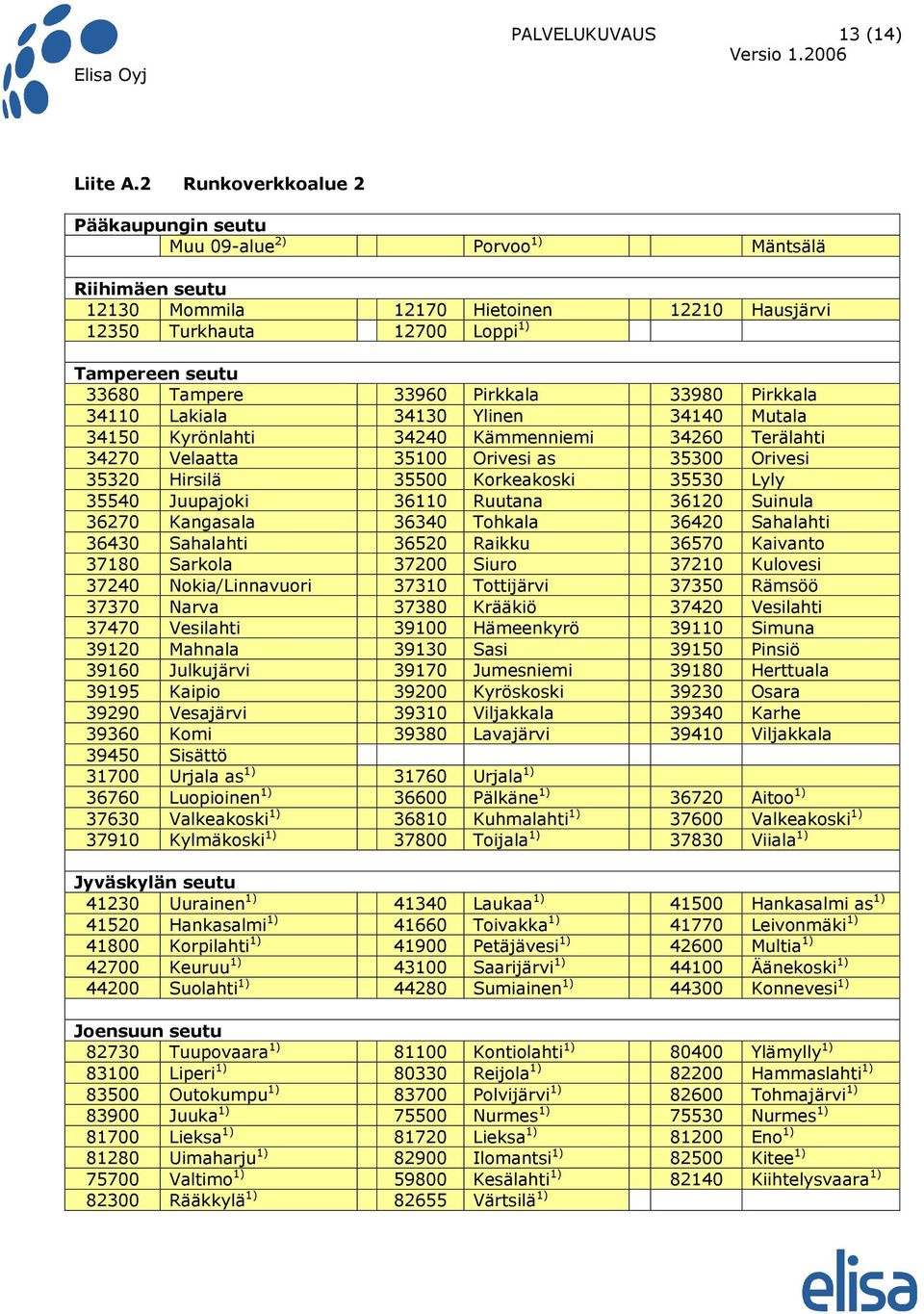 33960 Pirkkala 33980 Pirkkala 34110 Lakiala 34130 Ylinen 34140 Mutala 34150 Kyrönlahti 34240 Kämmenniemi 34260 Terälahti 34270 Velaatta 35100 Orivesi as 35300 Orivesi 35320 Hirsilä 35500 Korkeakoski