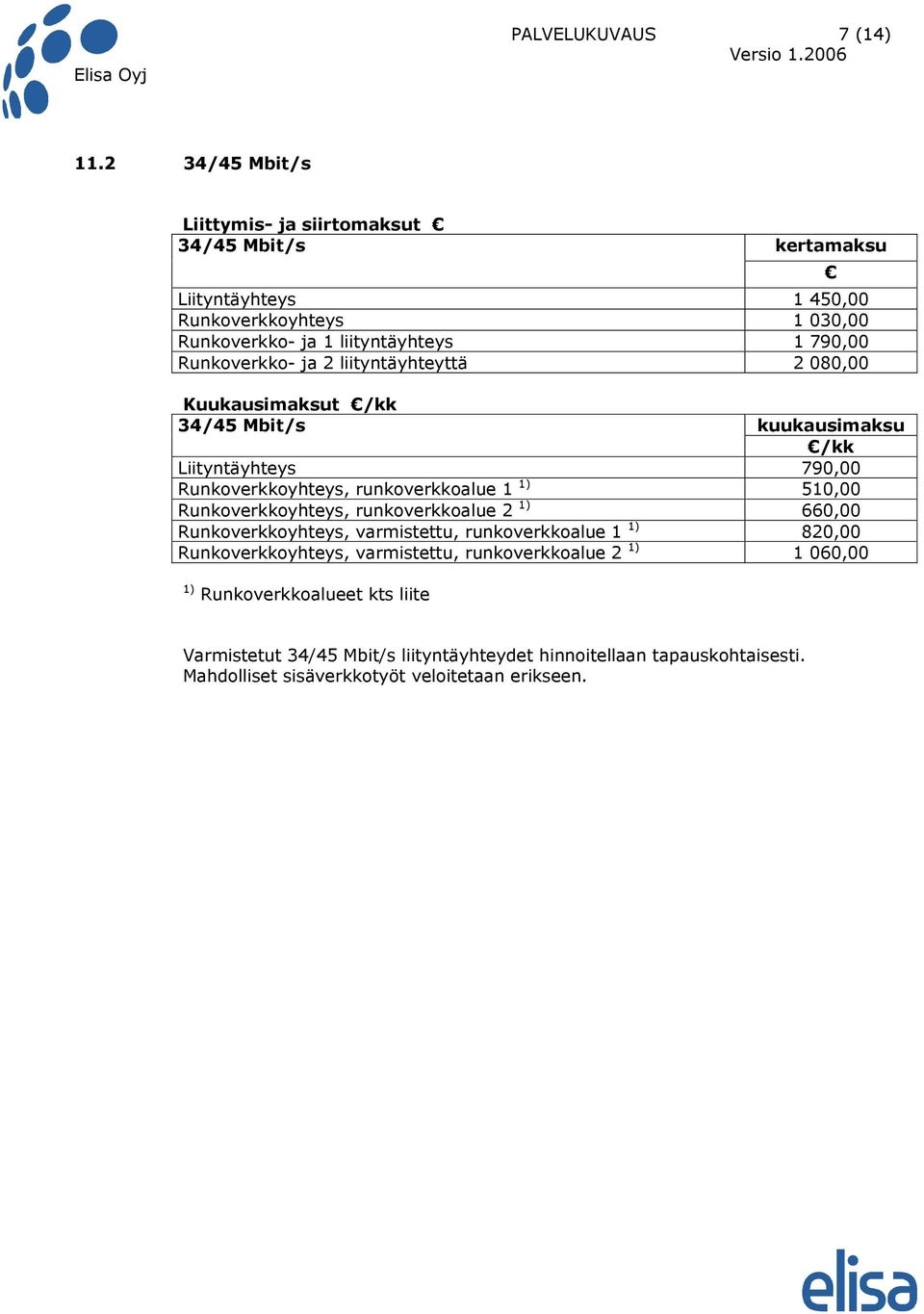 Runkoverkko- ja 2 liityntäyhteyttä 2 080,00 Kuukausimaksut /kk 34/45 Mbit/s kuukausimaksu /kk Liityntäyhteys 790,00 Runkoverkkoyhteys, runkoverkkoalue 1 1) 510,00