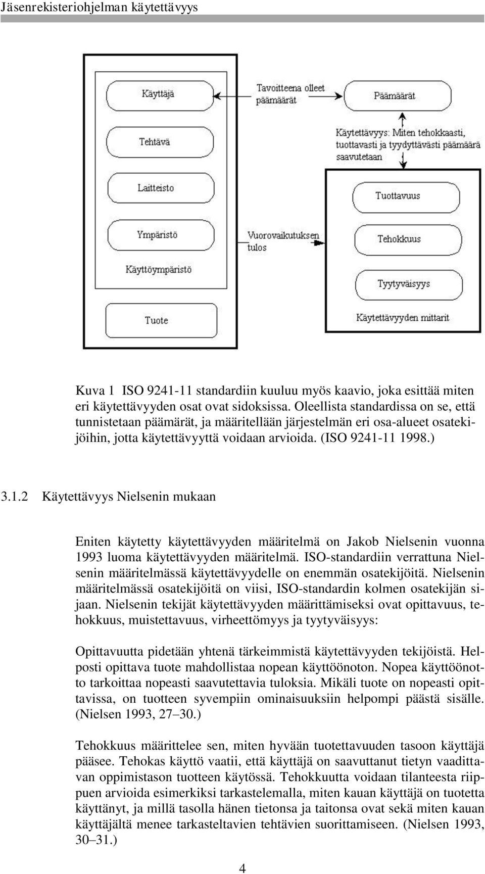 11 1998.) 3.1.2 Käytettävyys Nielsenin mukaan Eniten käytetty käytettävyyden määritelmä on Jakob Nielsenin vuonna 1993 luoma käytettävyyden määritelmä.