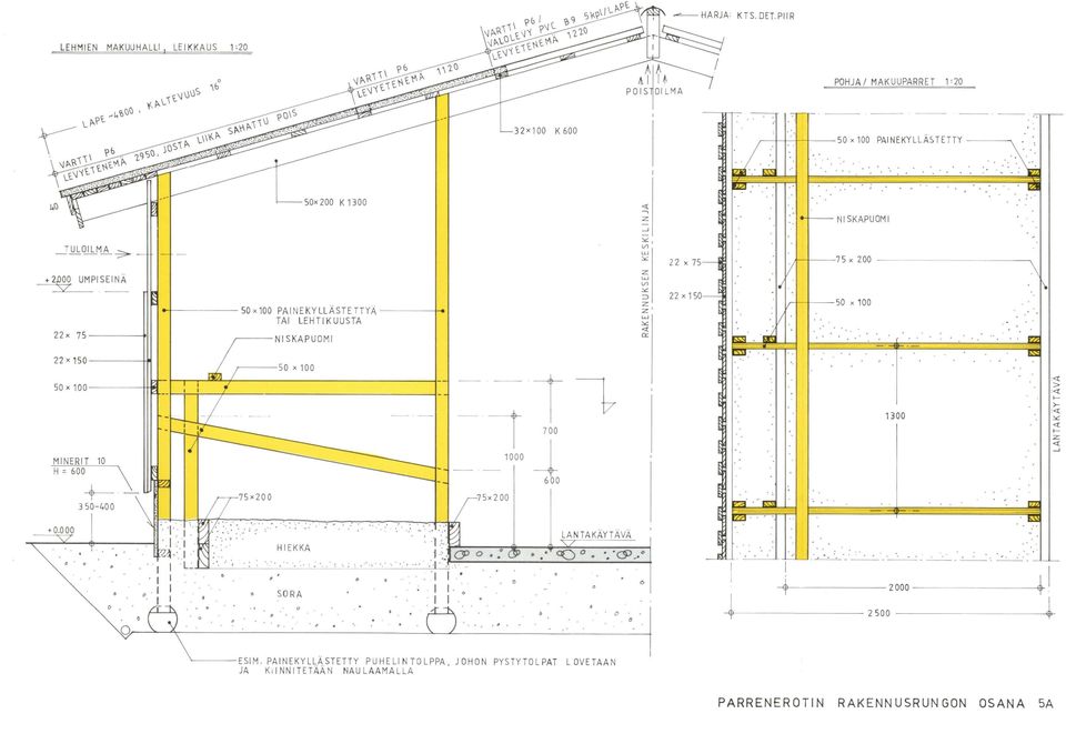 t--5 X 22x 5---- l-fll 5 X - ---l-ttfl MINERIT H = 6 \ +-- 3 5-4 r---- 5 X. ;_.l :_- :....:.. :.. : -............. LA N TA KÄY T Ä V A -;.._---u '. : HIEKKA. : : I. :J: ;...&..--..._--.,..------- -.