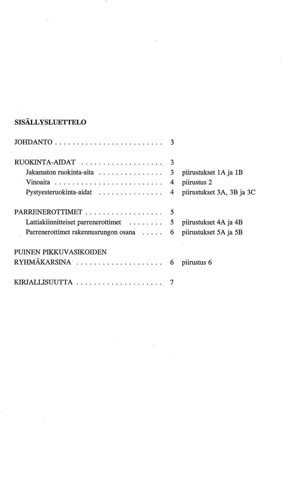 .............. 4 piirustukset 3A, 3B ja 3C PARRENEROTTIMET.