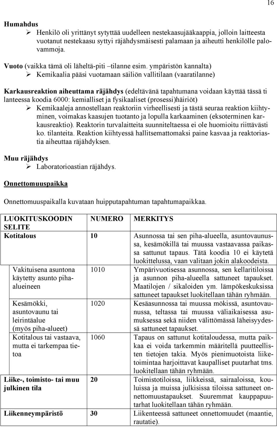 ympäristön kannalta) Kemikaalia pääsi vuotamaan säiliön vallitilaan (vaaratilanne) Karkausreaktion aiheuttama räjähdys (edeltävänä tapahtumana voidaan käyttää tässä ti lanteessa koodia 6000: