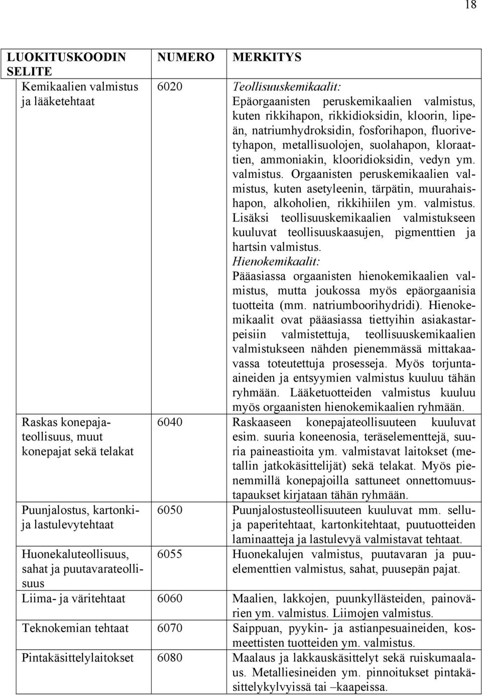 fluorivetyhapon, metallisuolojen, suolahapon, kloraattien, ammoniakin, klooridioksidin, vedyn ym. valmistus.